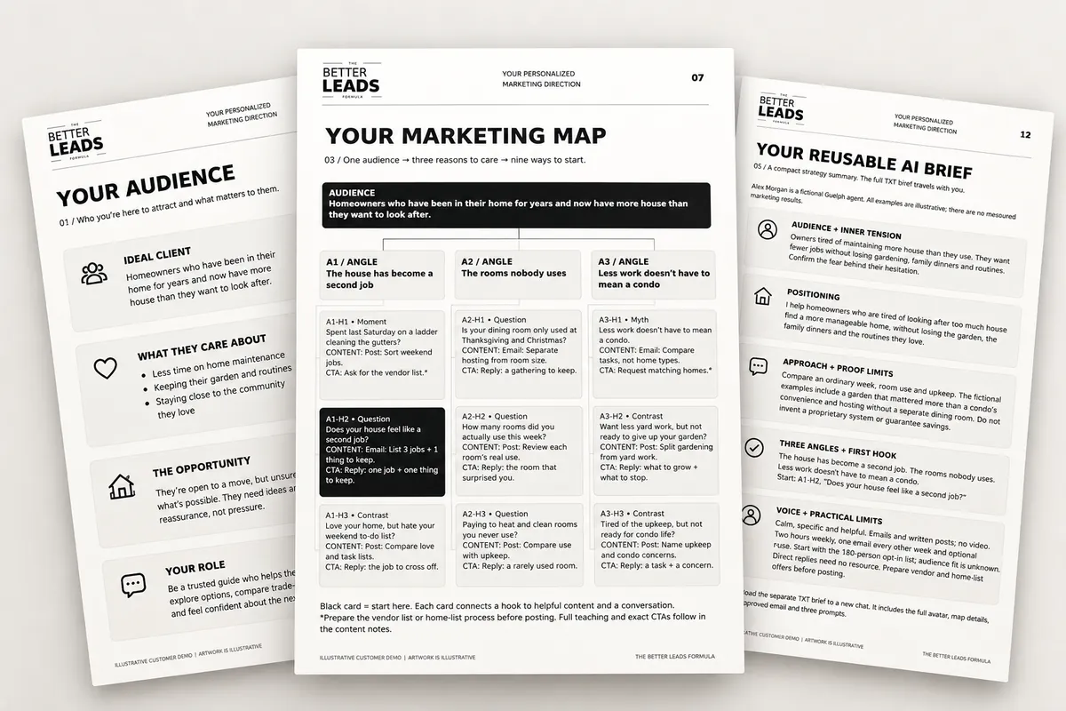 Three pages from an example workbook built for a fictional agent: Your Audience, Your Marketing Map, and Your Reusable AI Brief